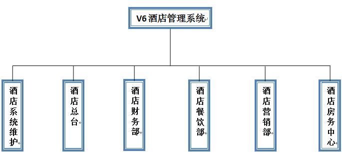 酒店登記管理機 賓館入住登記設備 酒店管理系統