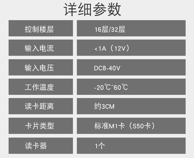 電梯控制板支持IC刷卡4G藍牙RS485/232消防報警軟件APP小程序開發