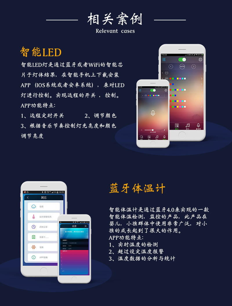 智能家居LED燈4G通信WIFI藍牙物聯控制系統軟件APP小程序定制開發