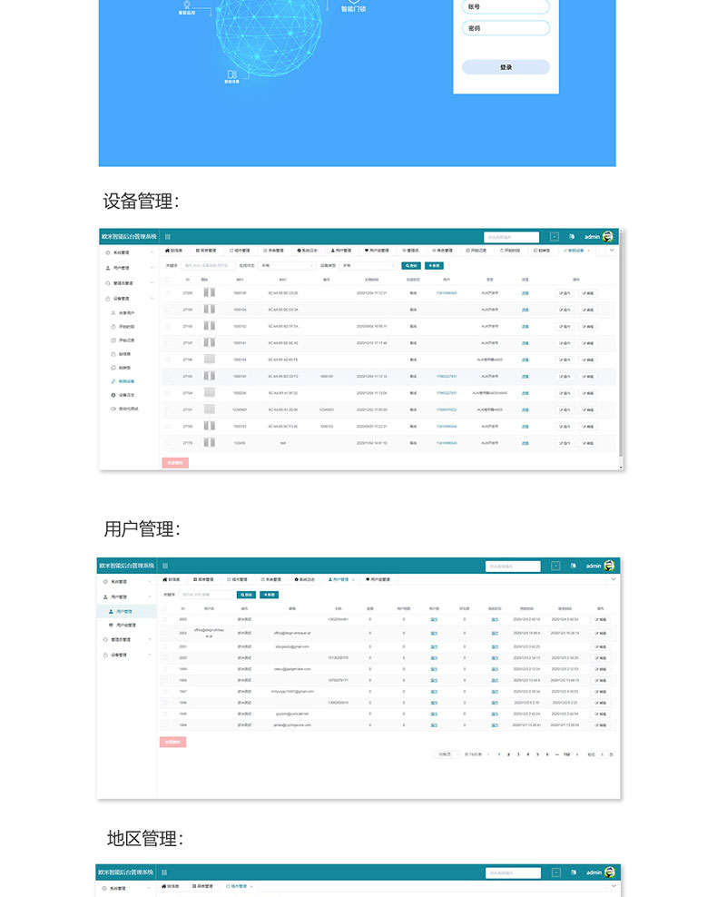 智慧家居家庭辦公樓酒店4G藍牙WIFI物聯控制模塊后臺管理系統軟件APP小程序開發