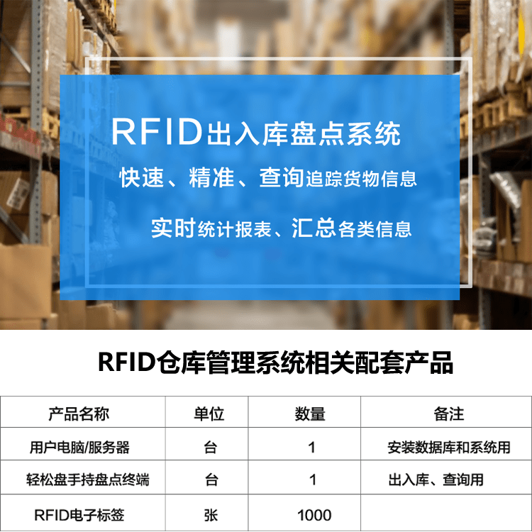 倉庫管理盤點耗時耗力庫存準確率低部門間協同管理困難現場管理混亂怎么辦？RFID倉庫管理系統為你排擾