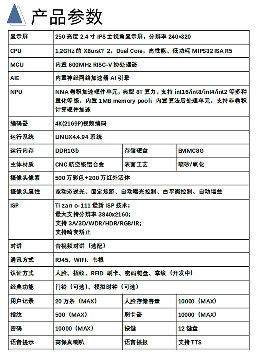 博奧智能多功能AI智能人臉識別語音提示視頻通話門禁控制單機聯網考勤機IC卡批發圖案定制